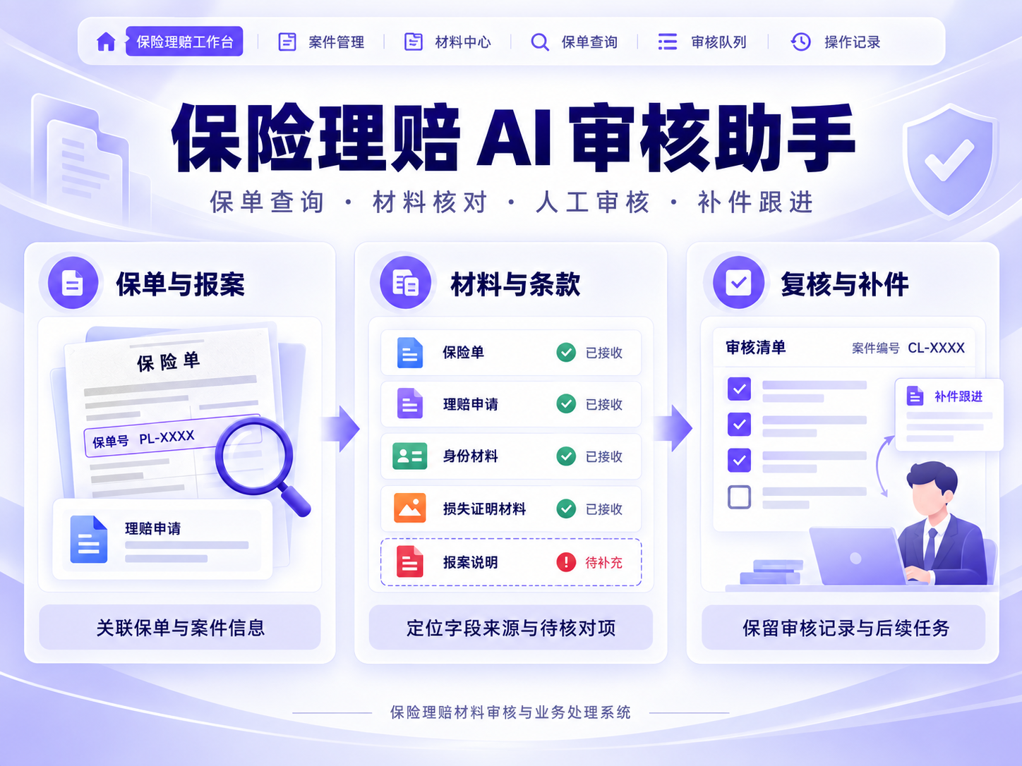 保险理赔材料审核工作台